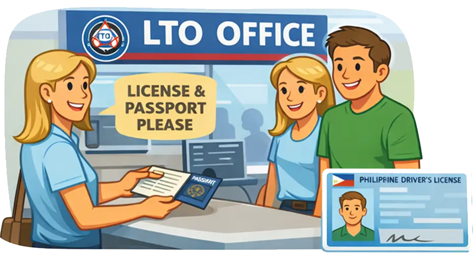 converting drivers license LTP Philippines