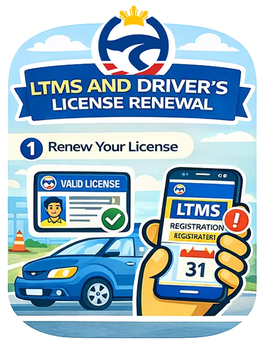LTMS Drivers License Renewal