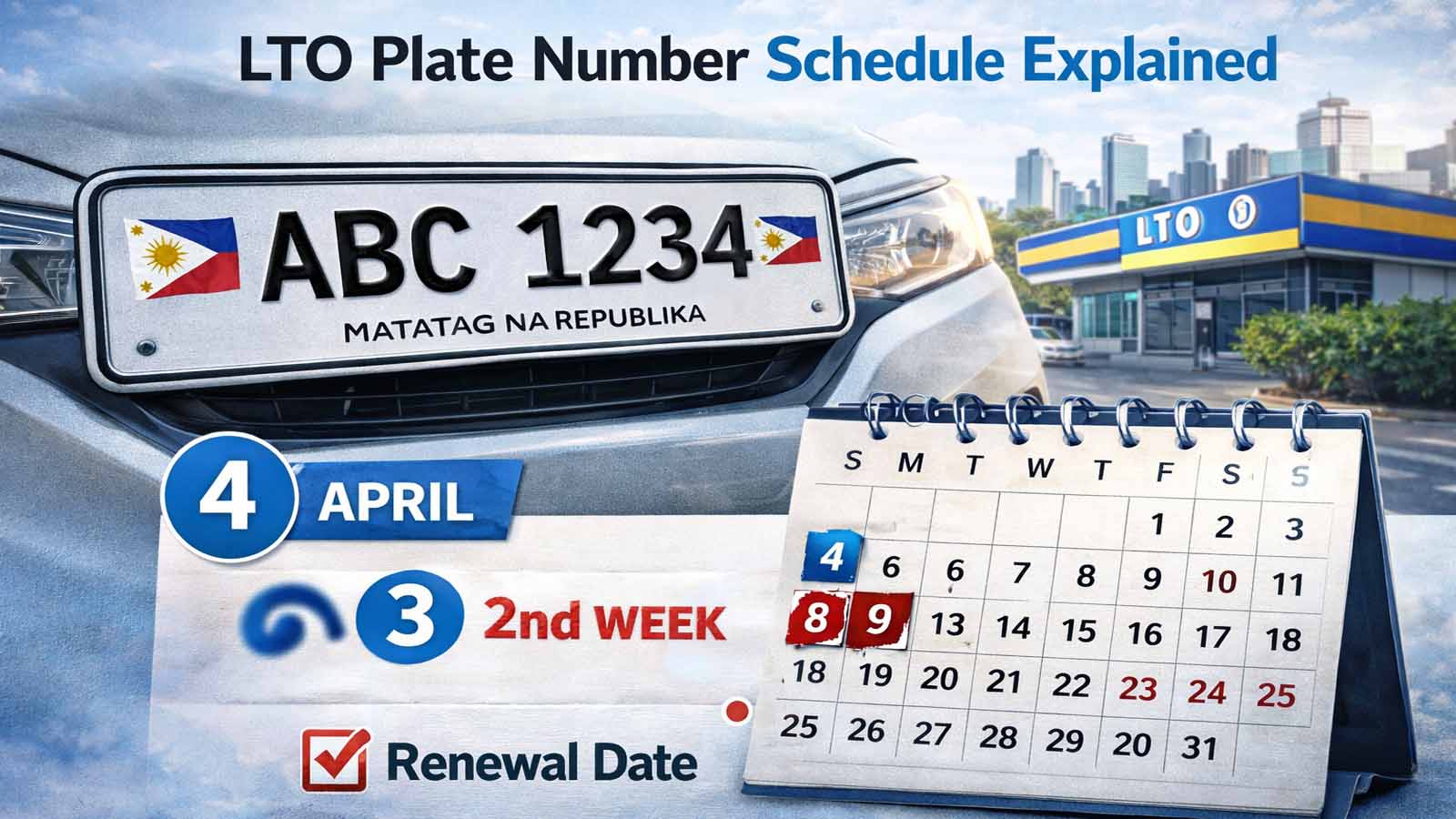 LTO Plate Number Schedule Explained